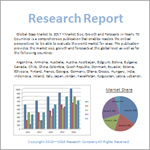 Allied Market Researchが出版した調査資料(AMR20FE074)