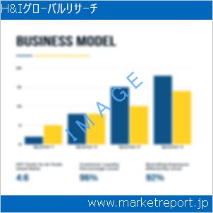 市場と産業調査レポートのイメージ