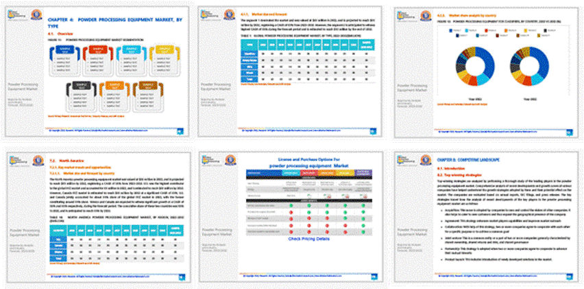 Allied Market Research調査レポートのイメージ